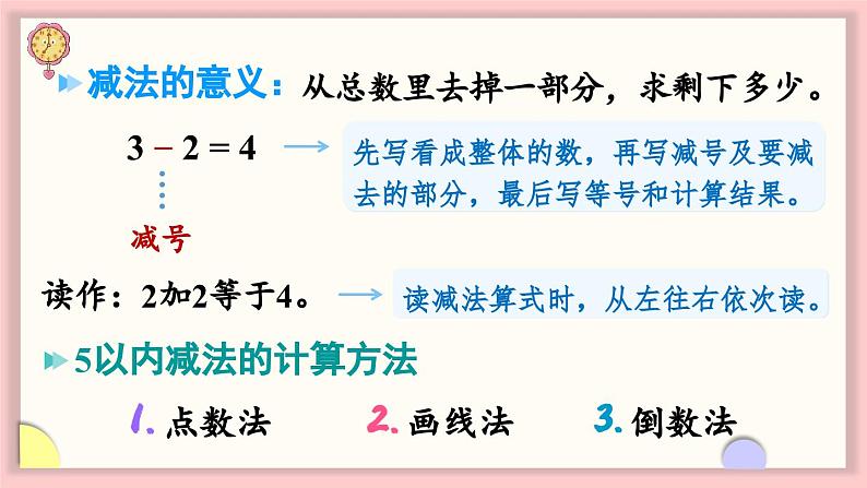 北师大版(2024)一年级上册数学--第二单元 5以内数加与减 整理与复习(课件)03