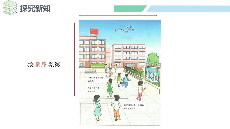 人教2024版数学一年级上册--数学游戏 在校园里找一找(课件)06