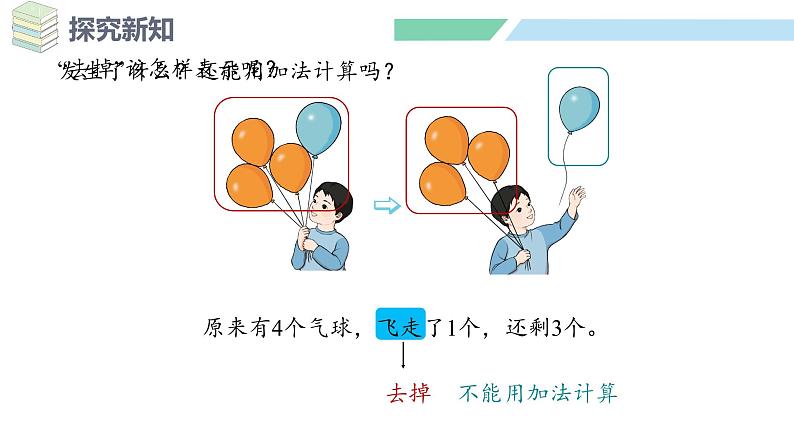人教2024版数学一年级上册--1.2 1~5的加、减法 第2课时 减法的认识(课件)第5页