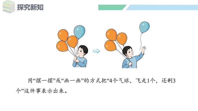 人教2024版数学一年级上册--1.2 1~5的加、减法 第2课时 减法的认识(课件)第6页