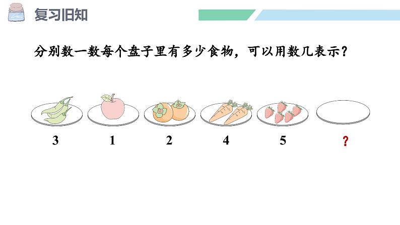 人教2024版数学一年级上册--1.3 0的认识和加、减法(课件)第3页