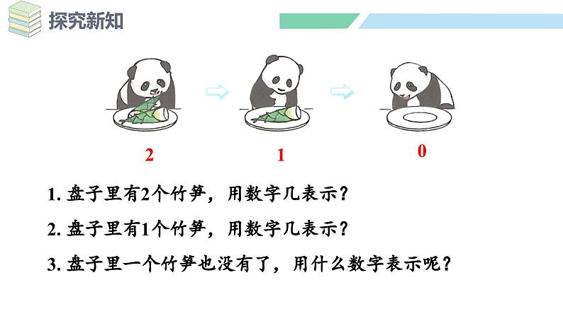 人教2024版数学一年级上册--1.3 0的认识和加、减法(课件)第6页