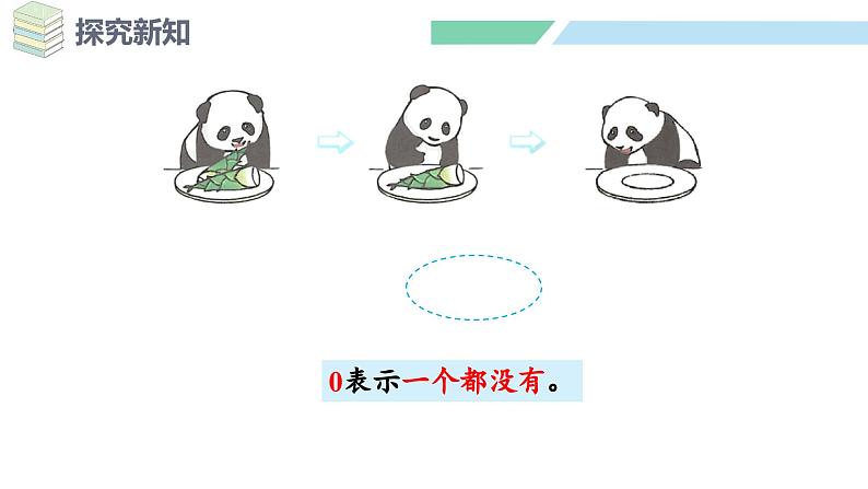 人教2024版数学一年级上册--1.3 0的认识和加、减法(课件)第7页