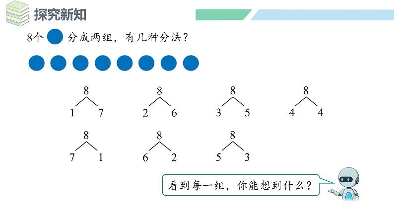 人教2024版数学一年级上册--2.1 6~9的认识 第3课时 8、9的分与合(课件)第6页