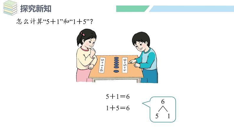 人教2024版数学一年级上册--2.2 6~9的加、减法 第1课时 6和7的加、减法(课件)08