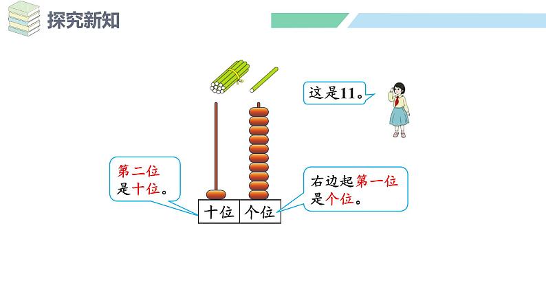人教2024版数学一年级上册--4.3 11~20的认识(2)(课件)第5页