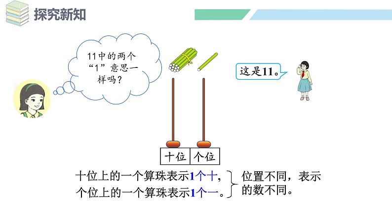 人教2024版数学一年级上册--4.3 11~20的认识(2)(课件)第6页