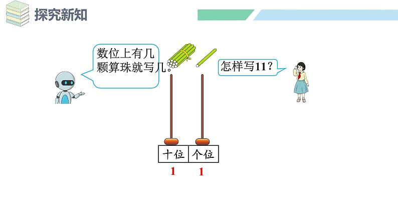 人教2024版数学一年级上册--4.3 11~20的认识(2)(课件)第7页
