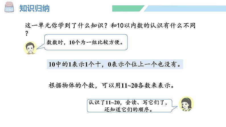 人教2024版数学一年级上册--第四单元 11~20的认识 整理和复习(课件)03