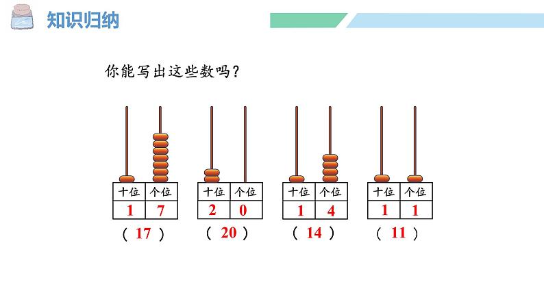 人教2024版数学一年级上册--第四单元 11~20的认识 整理和复习(课件)07