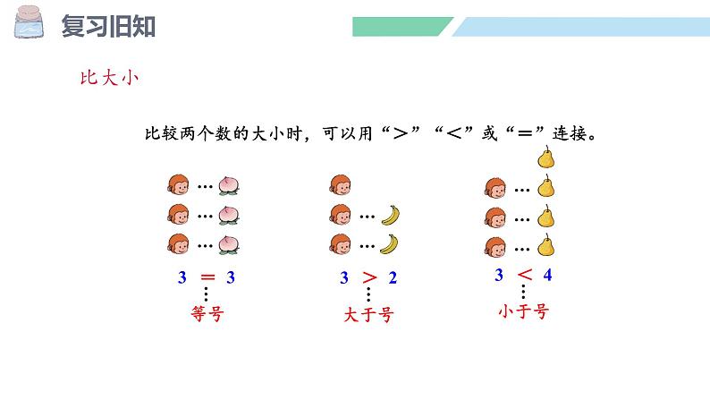 人教2024版数学一年级上册--1.1 1~5的认识 第5课时 练一练(课件)第4页