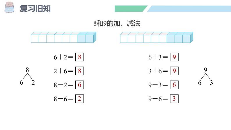 人教2024版数学一年级上册--2.2 6~9的加、减法 第7课时 练一练(课件)03