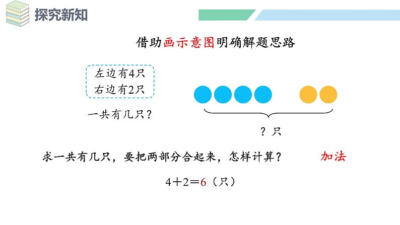 人教2024版数学一年级上册--2.2 6~9的加、减法 第2课时 解决问题(1)(课件)第7页