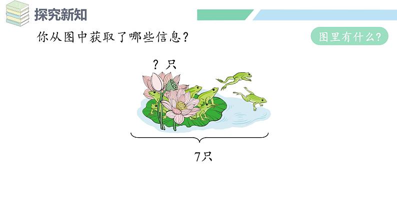 人教2024版数学一年级上册--2.2 6~9的加、减法 第3课时 解决问题(2)(课件)05
