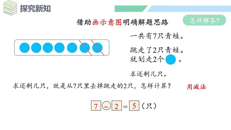人教2024版数学一年级上册--2.2 6~9的加、减法 第3课时 解决问题(2)(课件)07