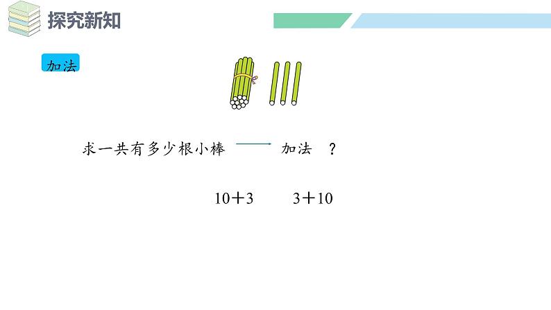 人教2024版数学一年级上册--4.6 11~20的加、减法(课件)第7页