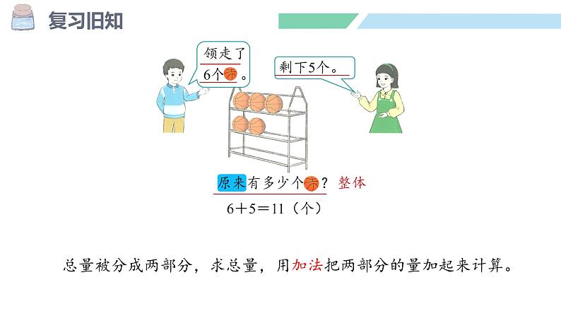 人教2024版数学一年级上册--5.9 练一练(课件)04