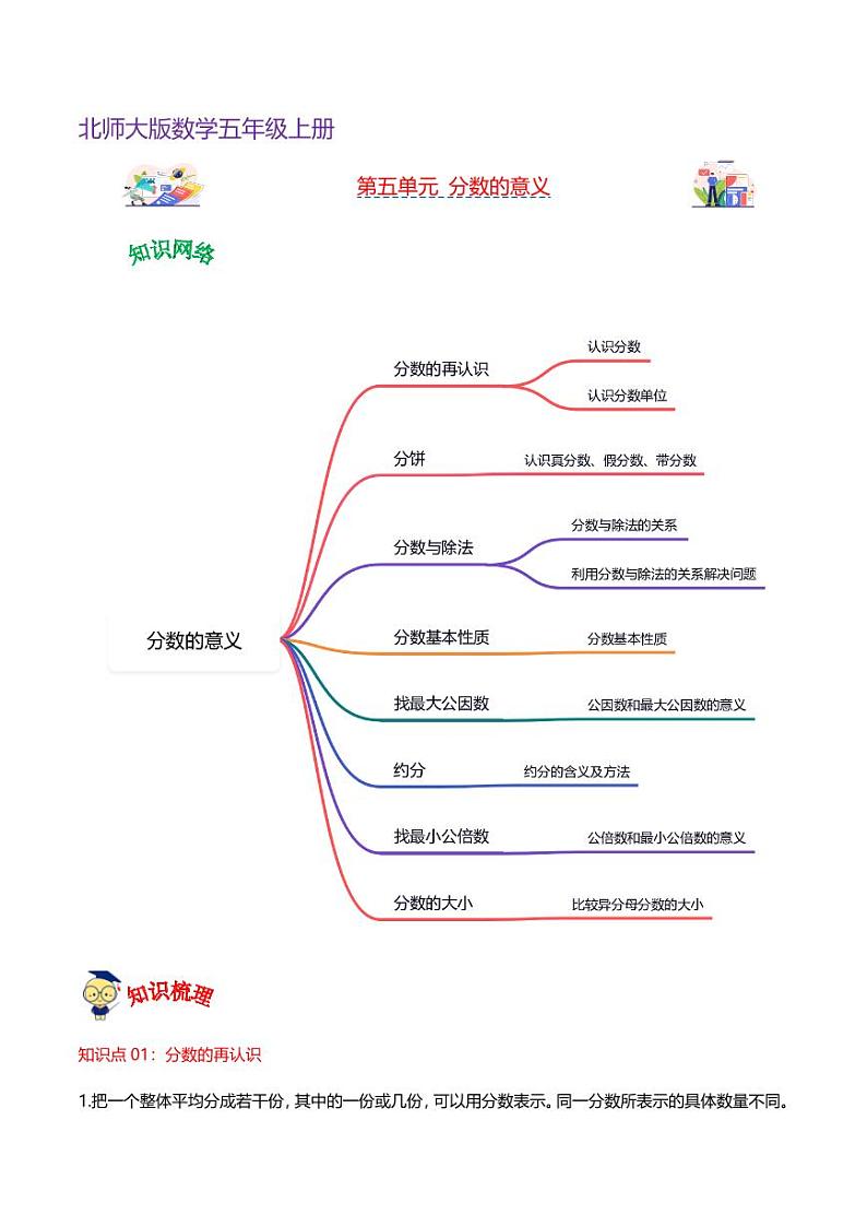 第五单元 分数的意义(知识清单)-2024-2025学年五年级上册数学单元速记·巧练(北师大版)第1页