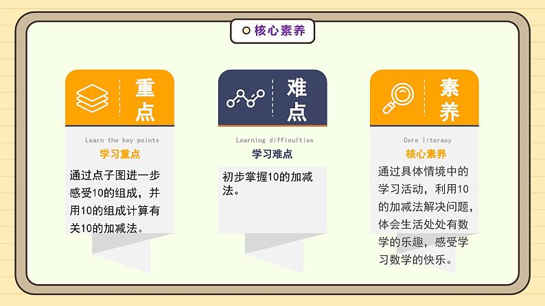 【人教版】一上数学 2.3.2 10的加、减法(课件+教案+分层作业)05