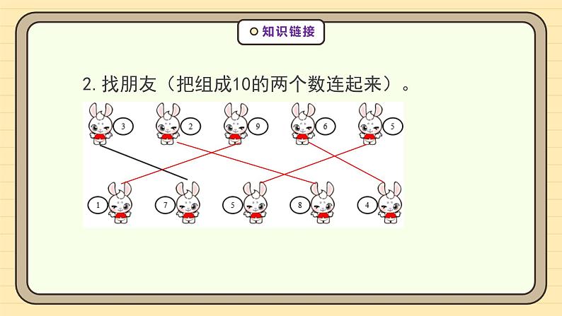 【人教版】一上数学 2.3.2 10的加、减法(课件+教案+分层作业)08