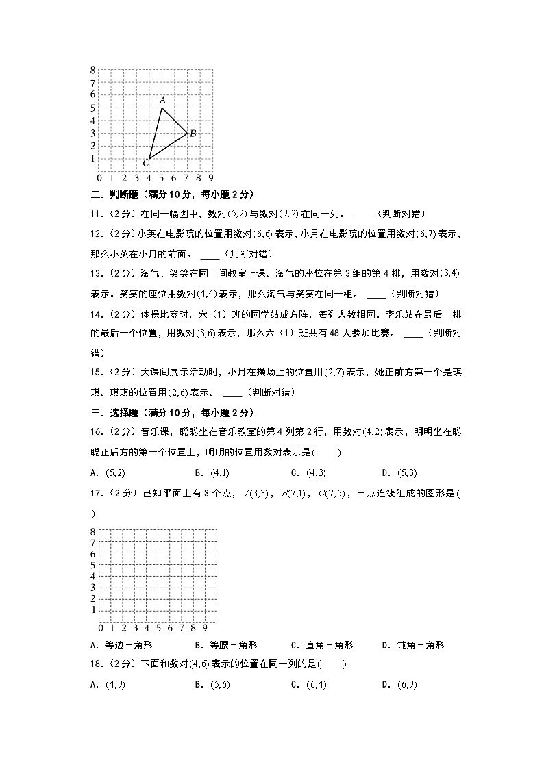 人教版2024-2025学年五年级上册数学易错专项特训(拔高卷)第二单元位置高频易错拔高卷(原卷版+解析版)第3页