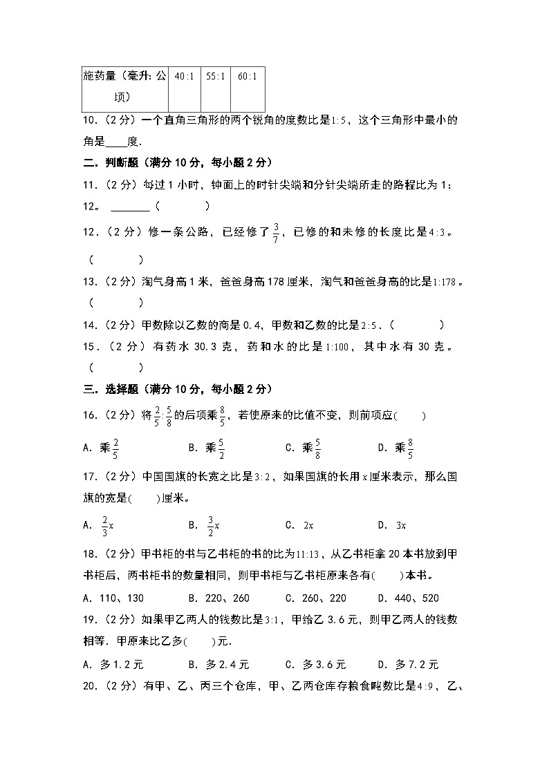 人教版2024-2025学年六年级上册数学易错专题(基础卷)第四单元比高频易错基础卷特训练习(原卷版+解析版)第2页