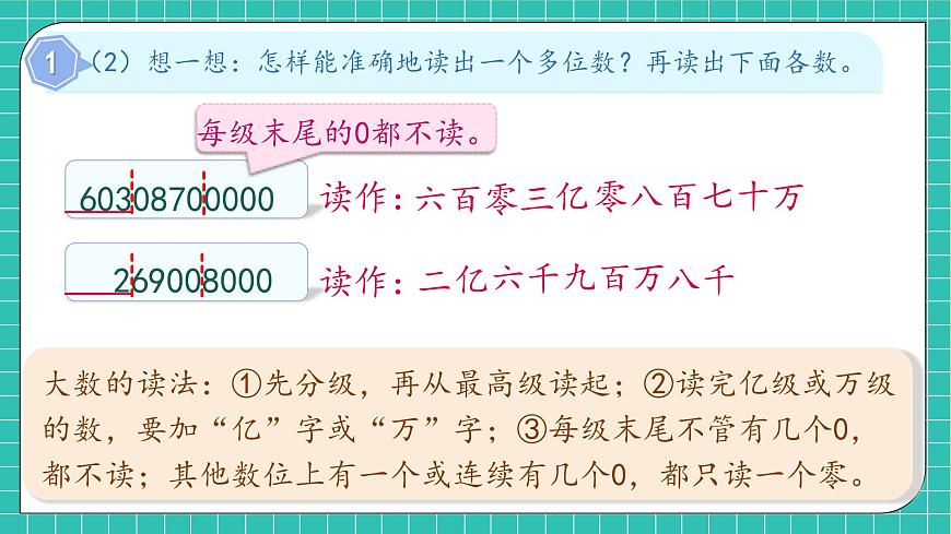 【新課標(biāo)】人教版數(shù)學(xué)四年級上冊-第一單元復(fù)習(xí)（課件）第8頁