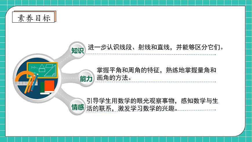 【新課標】人教版數(shù)學四年級上冊-第三單元復習（課件）第4頁