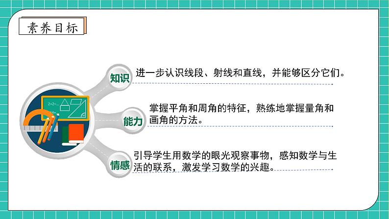 【新课标】人教版数学四年级上册-第3单元复习(课件)04
