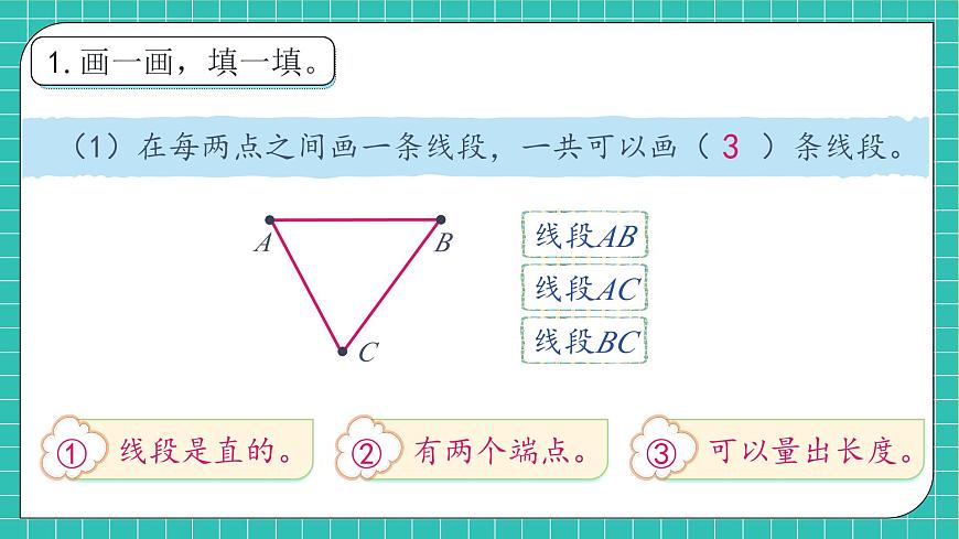 【新課標】人教版數(shù)學四年級上冊-第三單元復習（課件）第7頁