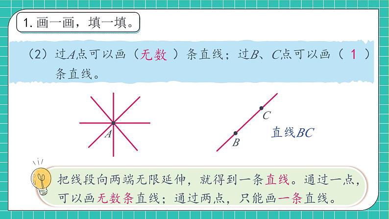 【新课标】人教版数学四年级上册-第3单元复习(课件)08