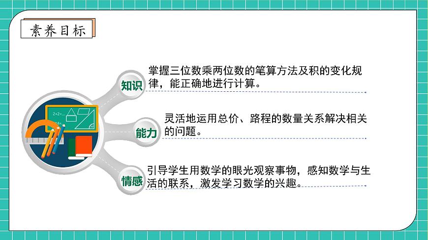 【新課標(biāo)】人教版數(shù)學(xué)四年級(jí)上冊(cè)-第四單元復(fù)習(xí)（課件）第4頁(yè)