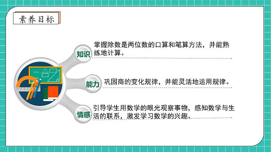 【新課標】人教版數(shù)學四年級上冊-第六單元復習（課件）第4頁