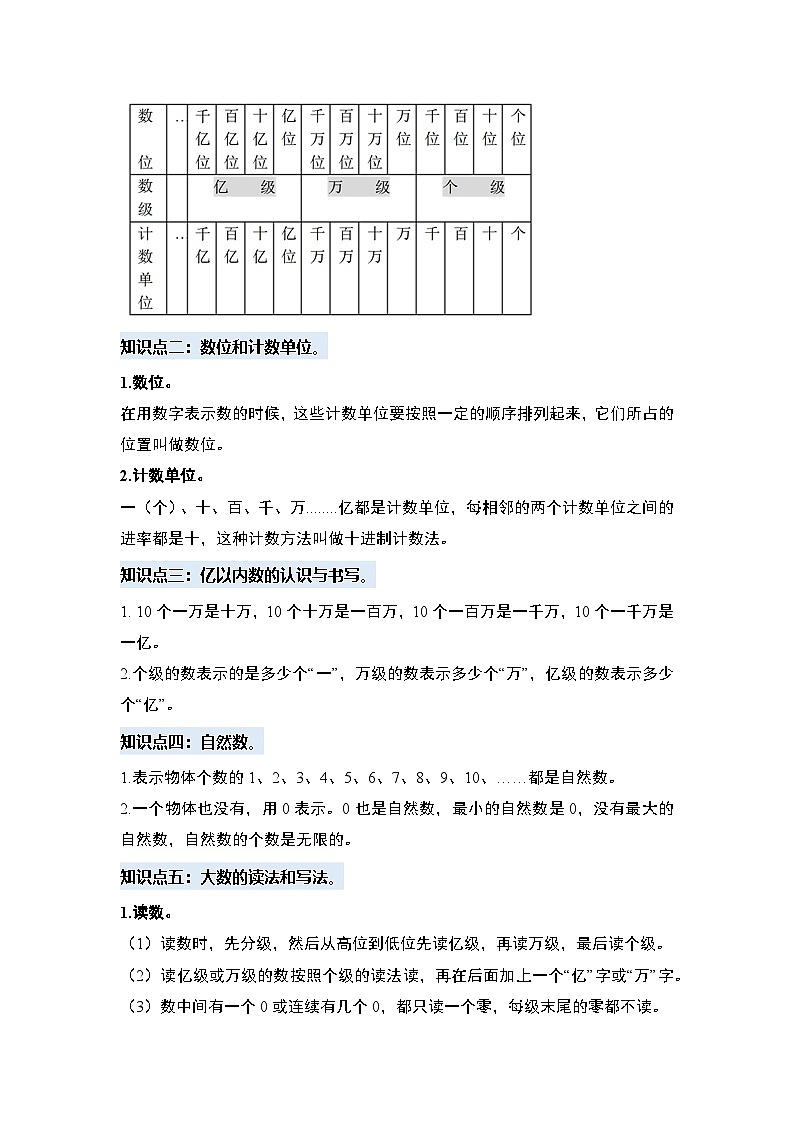 人教版2024-2025学年四年级数学上册专项提升第一单元大数的认识·单元复习篇【四大篇章】(原卷版+解析)第2页