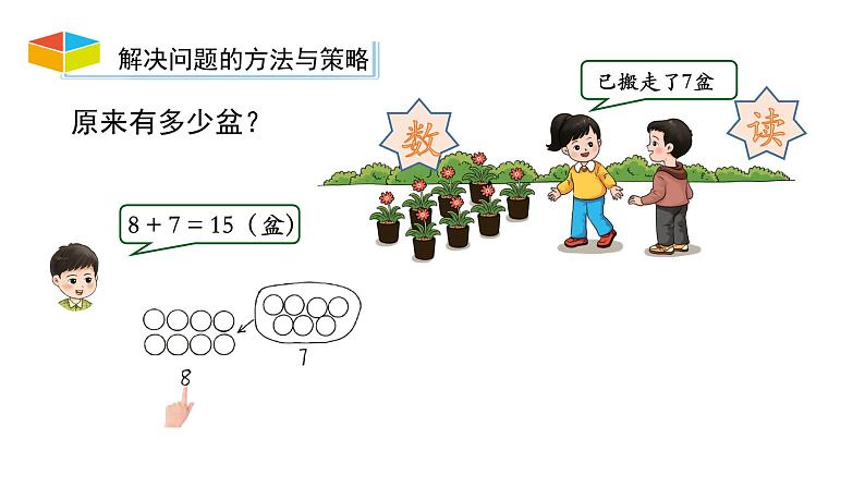 小学数学新西师版一年级上册第五单元20以内的进位加法《整理与复习》第2课时教学课件(2024秋)第4页
