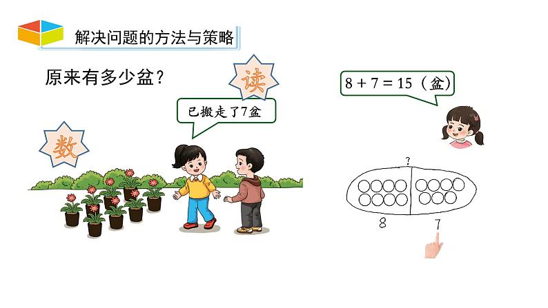 小学数学新西师版一年级上册第五单元20以内的进位加法《整理与复习》第2课时教学课件(2024秋)第5页