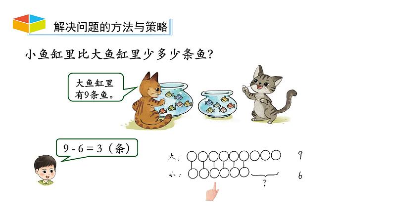 小学数学新西师版一年级上册第五单元20以内的进位加法《整理与复习》第2课时教学课件(2024秋)第6页
