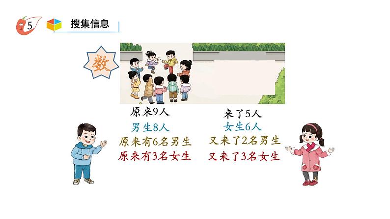 小学数学新西师版一年级上册第五单元20以内的进位加法《进位加法》第6课时教学课件(2024秋)03