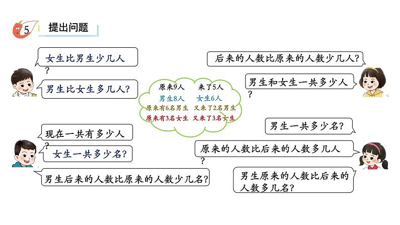 小学数学新西师版一年级上册第五单元20以内的进位加法《进位加法》第6课时教学课件(2024秋)04