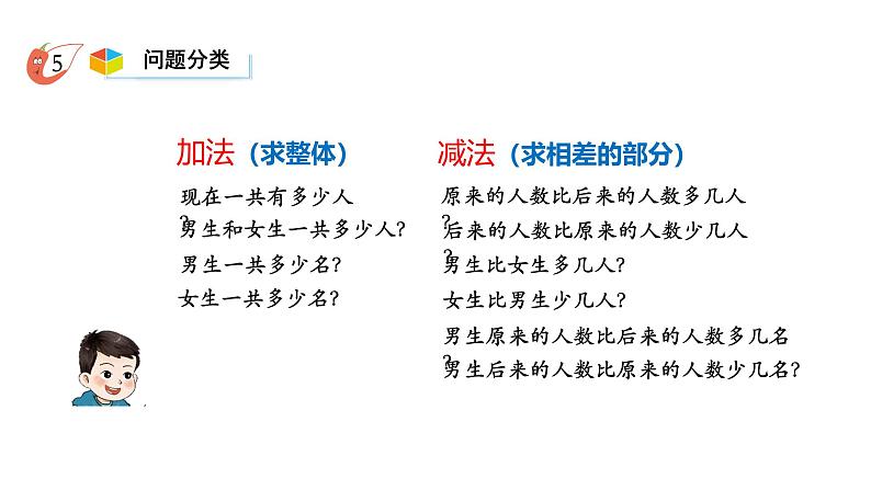 小学数学新西师版一年级上册第五单元20以内的进位加法《进位加法》第6课时教学课件(2024秋)05