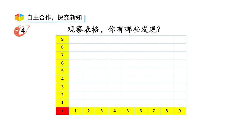 小学数学新西师版一年级上册第五单元20以内的进位加法《进位加法》第5课时教学课件(2024秋)05