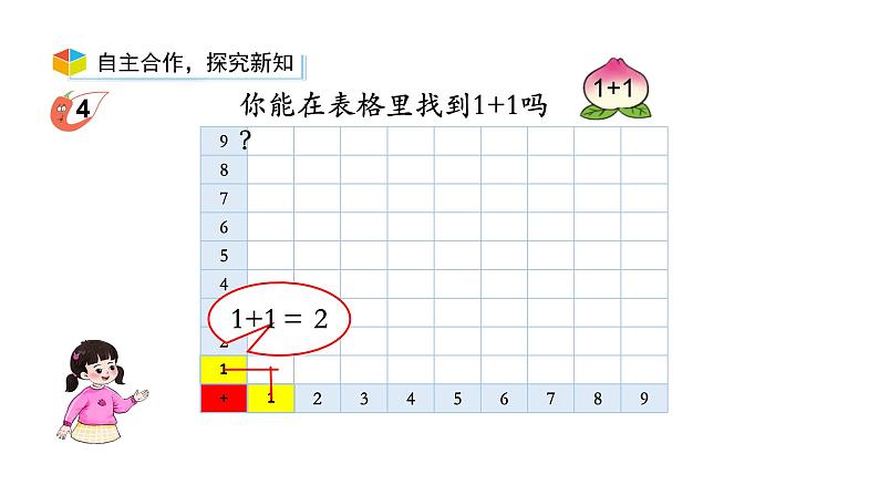小学数学新西师版一年级上册第五单元20以内的进位加法《进位加法》第5课时教学课件(2024秋)06