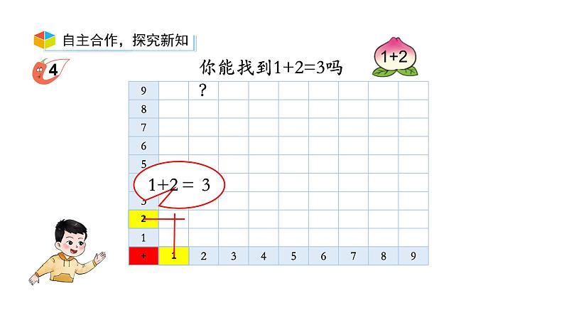 小学数学新西师版一年级上册第五单元20以内的进位加法《进位加法》第5课时教学课件(2024秋)07