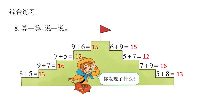 小学数学新西师版一年级上册第五单元20以内的进位加法《进位加法》第4课时教学课件(2024秋)05
