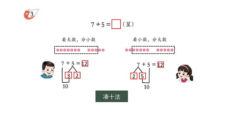 小学数学新西师版一年级上册第五单元20以内的进位加法《进位加法》第3课时教学课件(2024秋)03