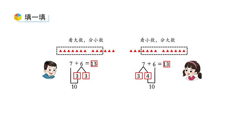 小学数学新西师版一年级上册第五单元20以内的进位加法《进位加法》第3课时教学课件(2024秋)04