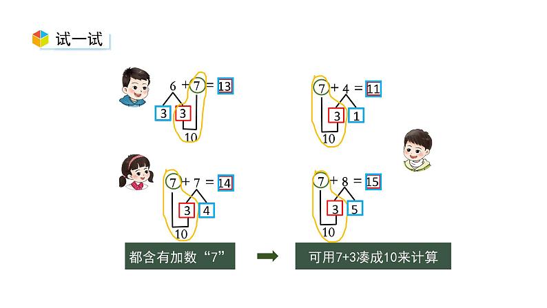 小学数学新西师版一年级上册第五单元20以内的进位加法《进位加法》第3课时教学课件(2024秋)05