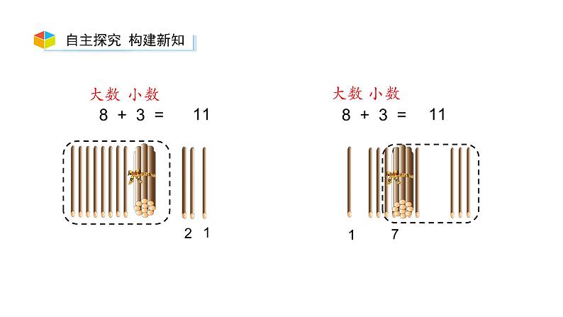 小学数学新西师版一年级上册第五单元20以内的进位加法《进位加法》第2课时教学课件(2024秋)06
