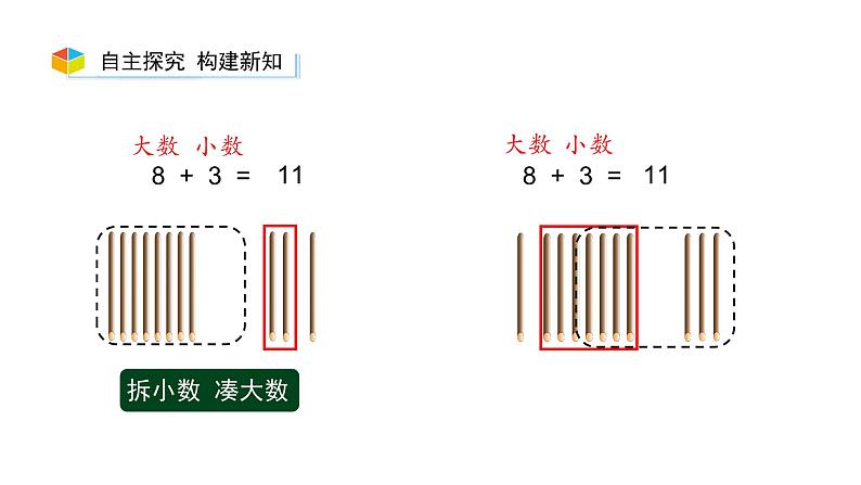 小学数学新西师版一年级上册第五单元20以内的进位加法《进位加法》第2课时教学课件(2024秋)07
