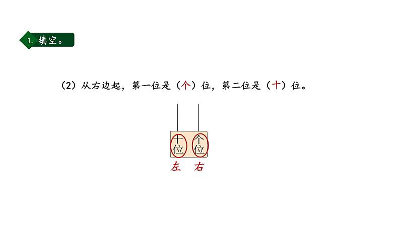 小学数学新西师版一年级上册第四单元10~20的认识《认识10~20》第5课时教学课件(2024秋)第6页